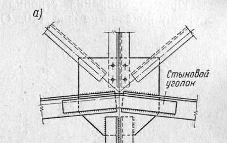 Santvaros atraminių mazgų konstrukcija priklauso nuo santvaros sujungimo su kolona būdo