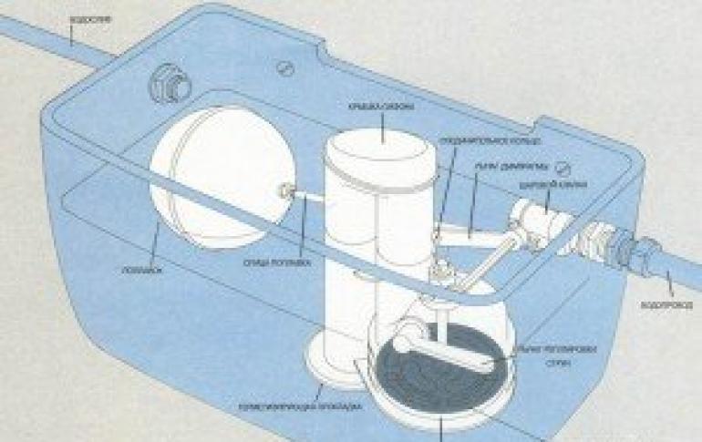 Prečo záchodová nádrž tečie a vyteká voda do záchoda?